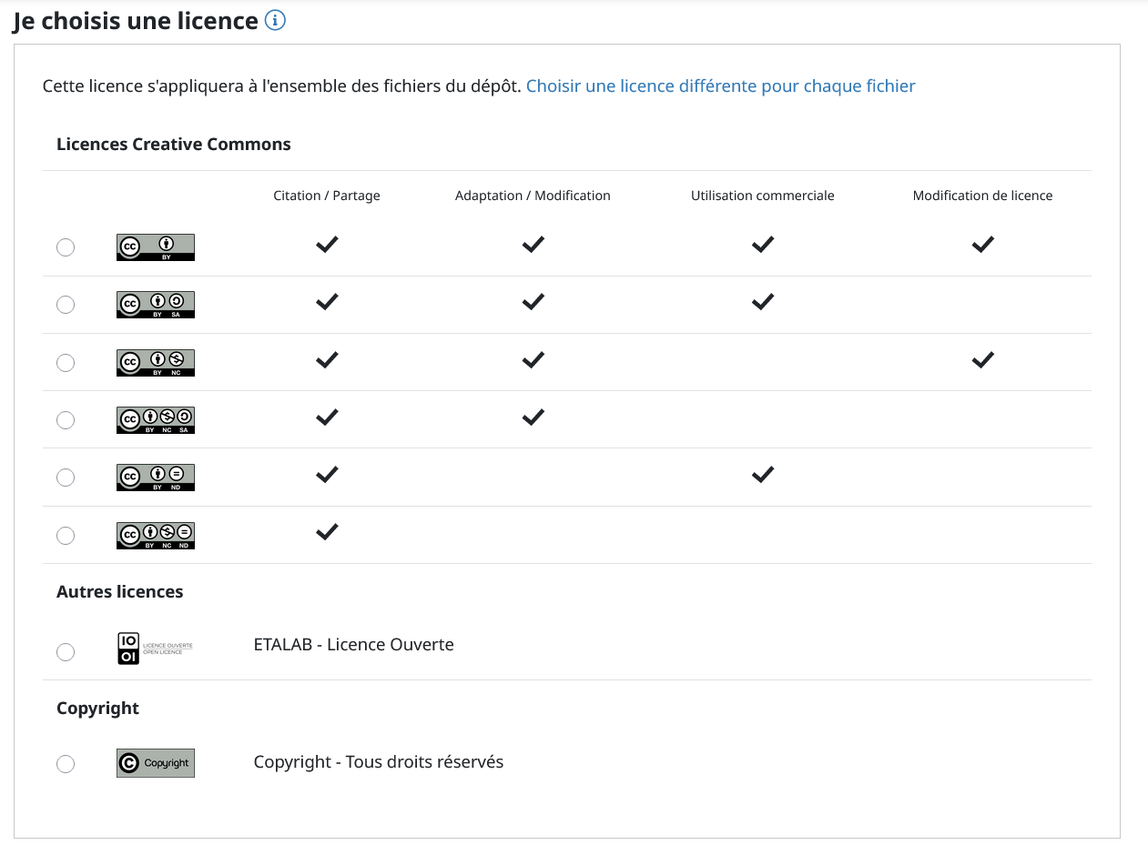 Tableau d'aide à la décision