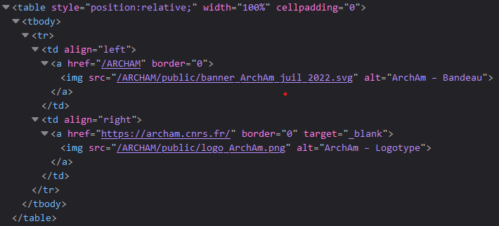 En-tête de la collection HAL ARCHAM : Extrait du code HTML
